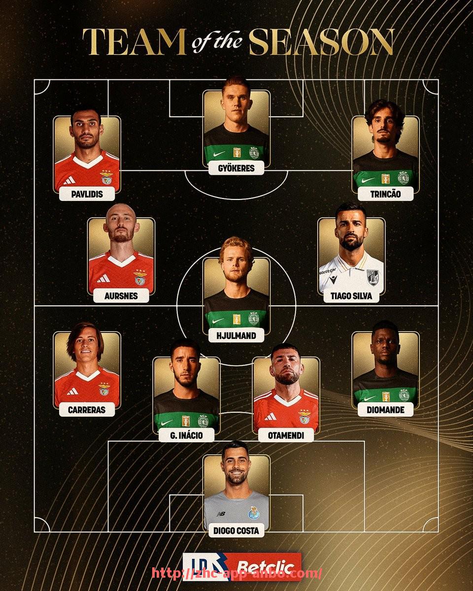 安博体育app下载-世俱杯比赛守门员扑救率排名及关键扑救回顾